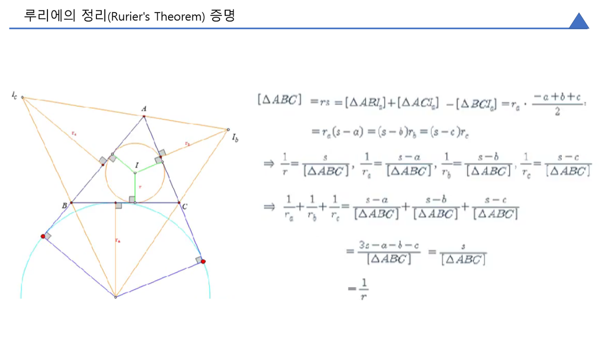 [수학 세특] 발표 자료 - 루리에 정리 PPT